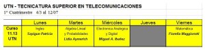 Cronograma UTN - Telecomunicaciones